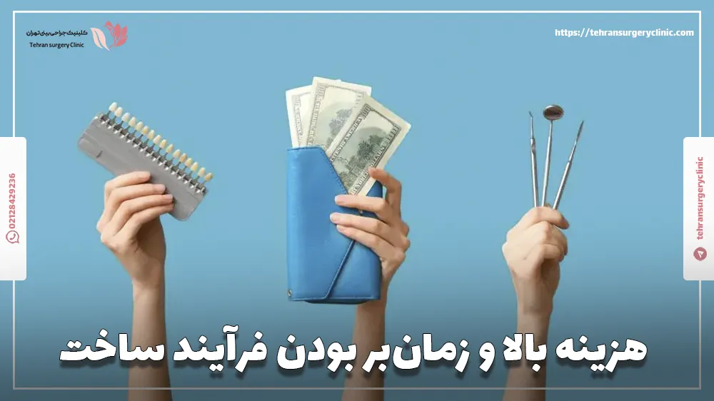 هزینه بالا و زمان‌بر بودن فرآیند ساخت