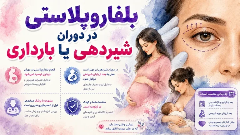 بلفاروپلاستی در دوران شیردهی یا بارداری