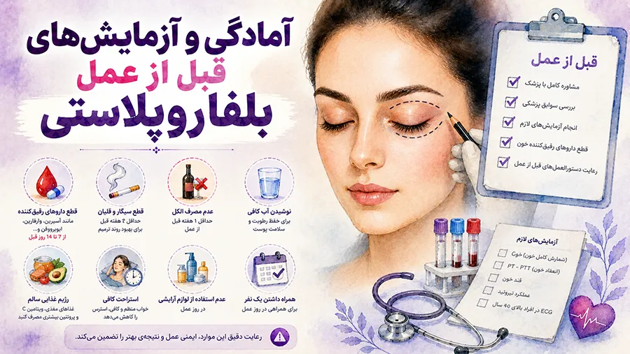 آمادگی و آزمایش‌های قبل از عمل بلفاروپلاستی