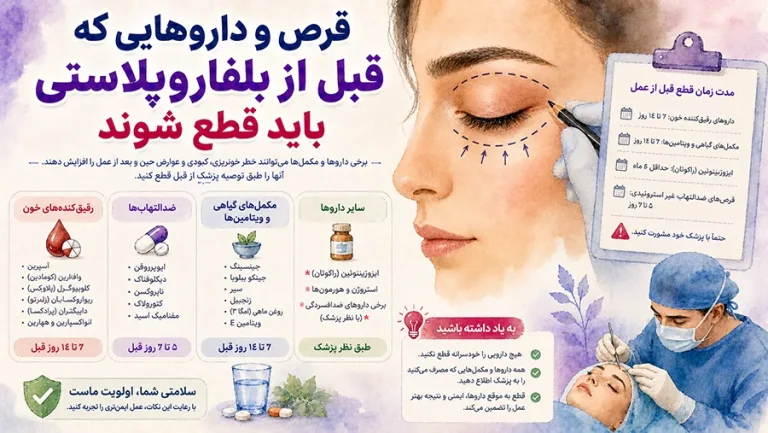 قرص و داروهایی که قبل از بلفاروپلاستی باید قطع شوند